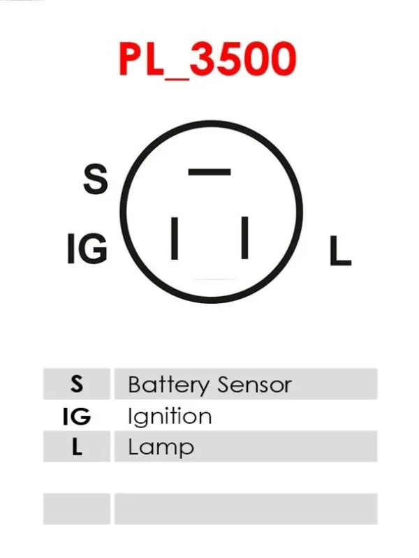 Regulador ARE6001 As-pl