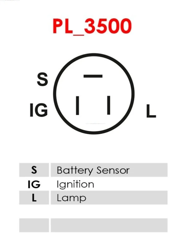 ARE6001 As-pl