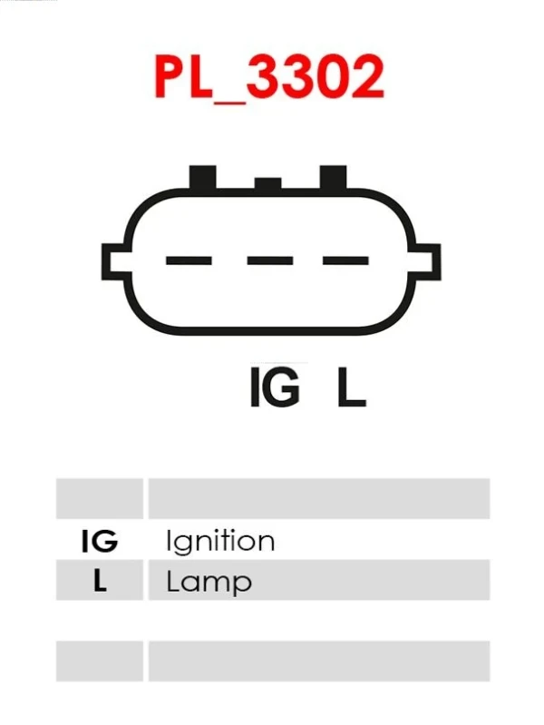 ARE5092 As-pl