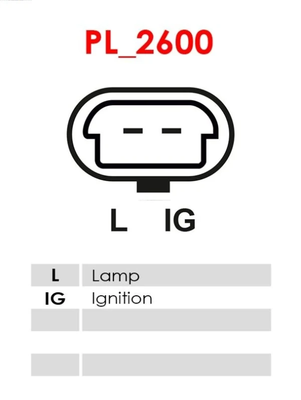 ARE1020 As-pl