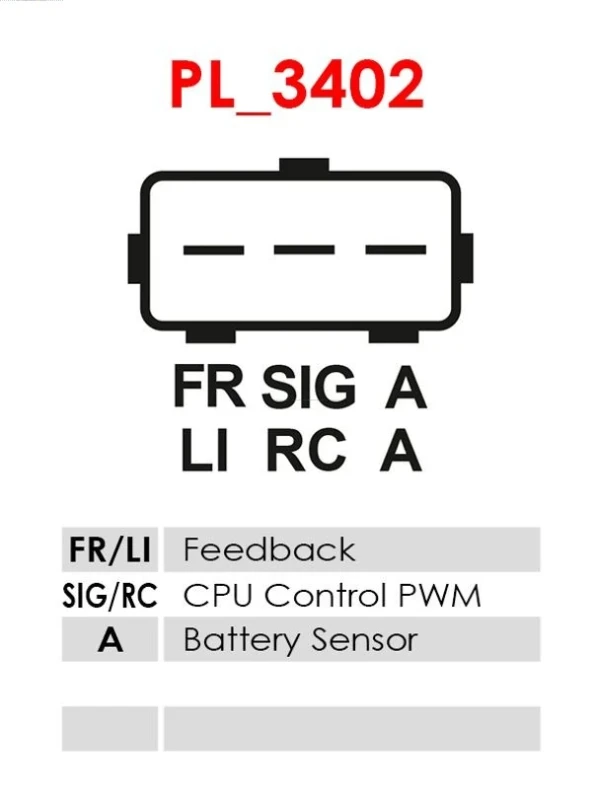 A6018DENSO As-pl