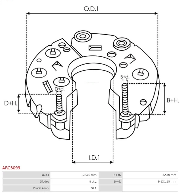ARC5099 As-pl