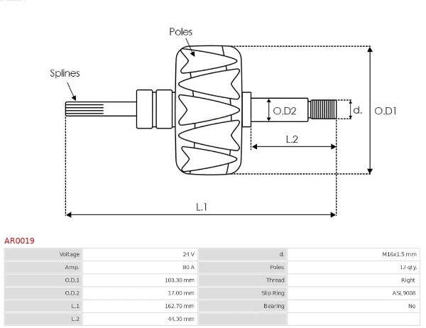 AR0019 As-pl