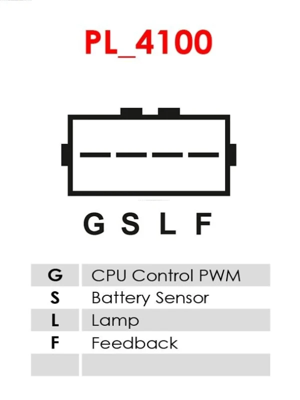ARE5035 As-pl