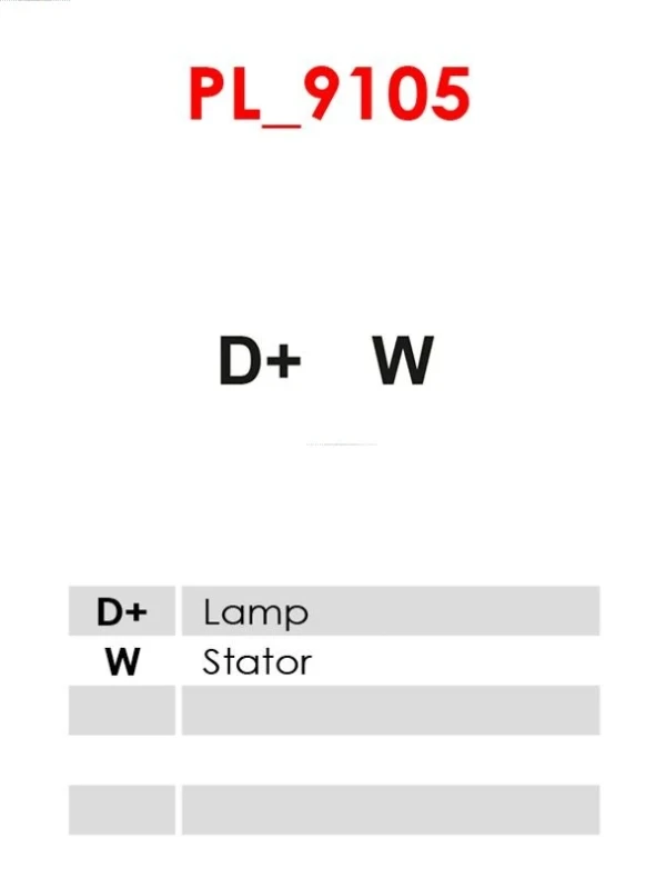 A4032 As-pl
