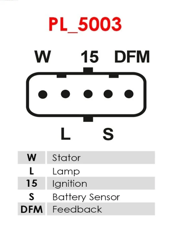 ARE0054 As-pl