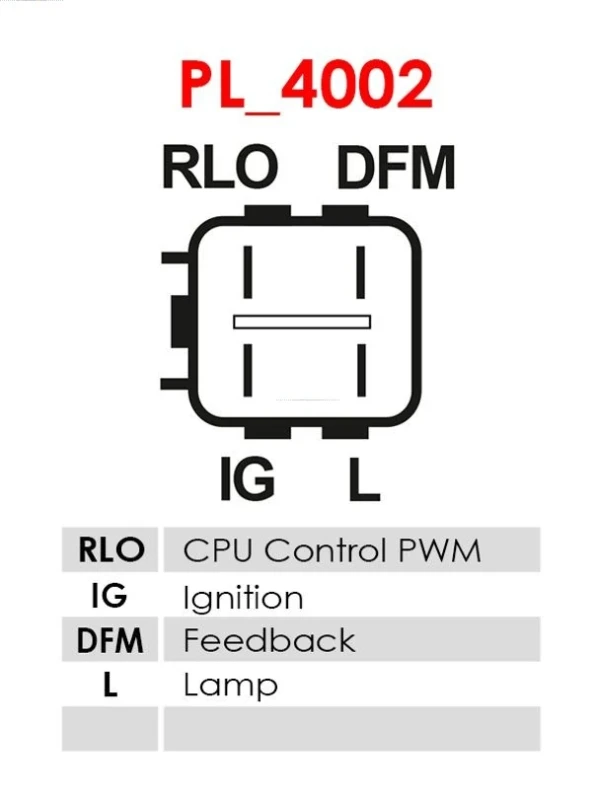 ARE6071 As-pl