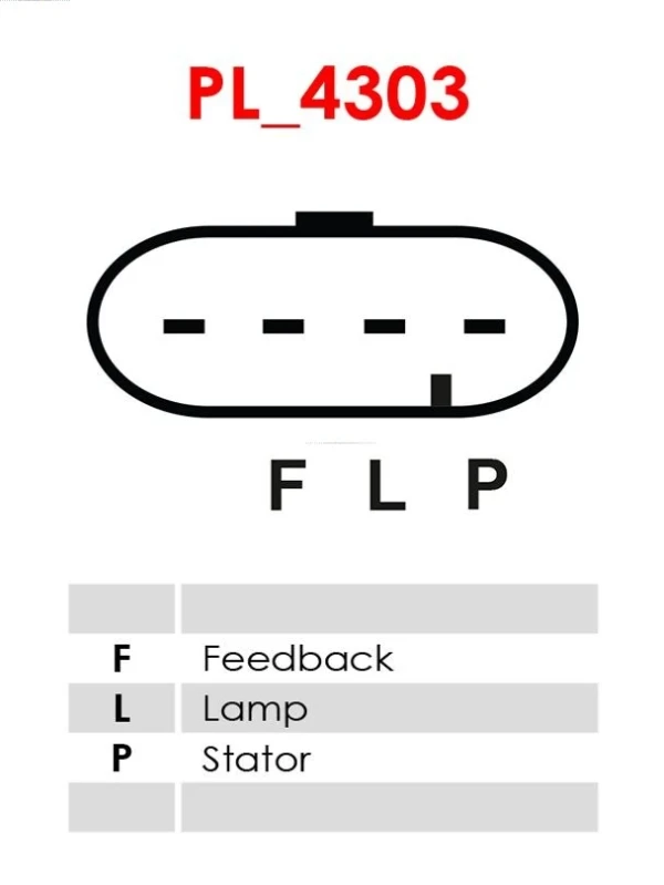 A1031S As-pl alternador