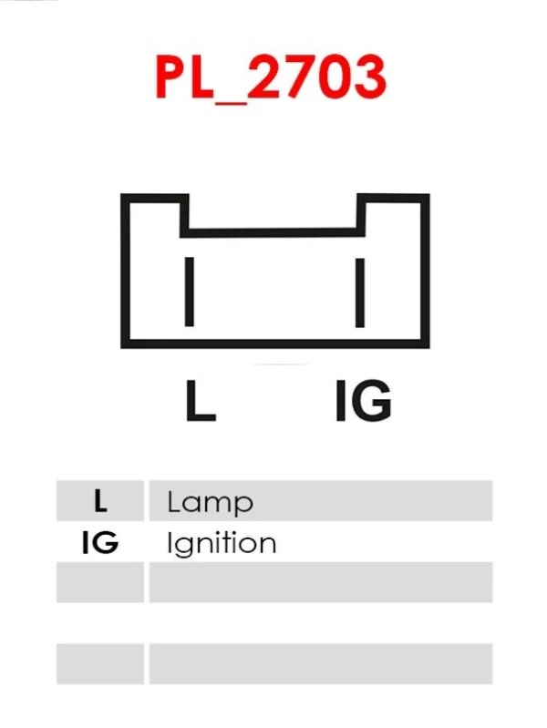 ARE3004 As-pl