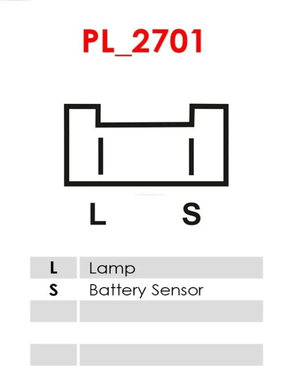 ARE3011 As-pl