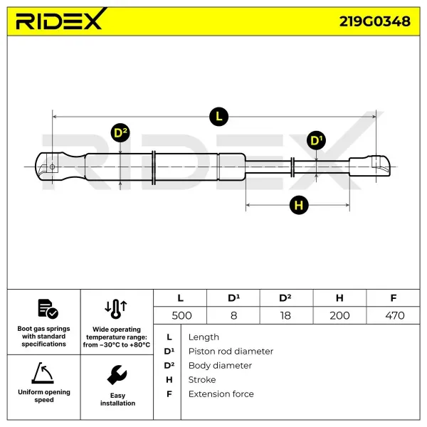 Amortiguador maletero 219G0348 Ridex