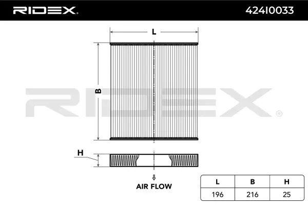 Filtro de habitáculo 424I0033 Ridex
