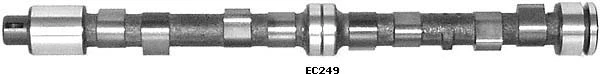 EC249 Eurocams