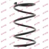 Muelle delantero Mitsubishi Lancer X SPORTBACK