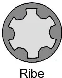 Tornillo culata 9500340 Glaser