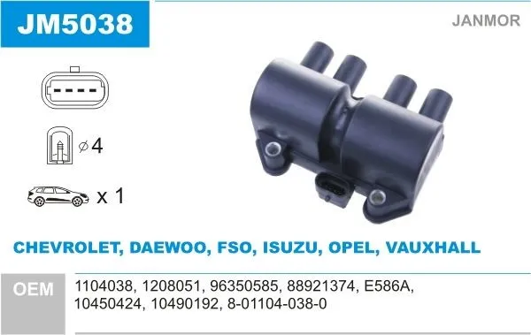 Bobina JM5038 Janmor