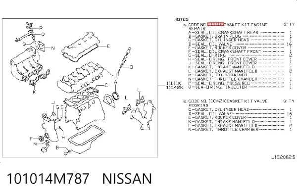 Juego de juntas para motor 101014M787 Nissan/Infiniti