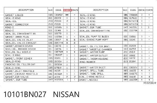 Juego de juntas para motor 10101BN027 Nissan/Infiniti
