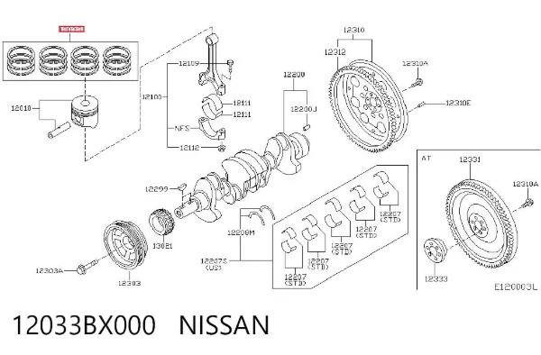 Juego de anillos de pistón, motor, STD 12033BX000 Nissan/Infiniti