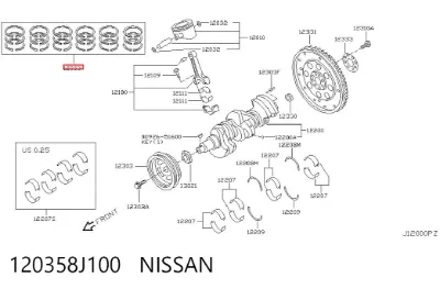 Juego de aros de pistón para motor, sobremedida (+0,25 mm) NISSAN 120358J100