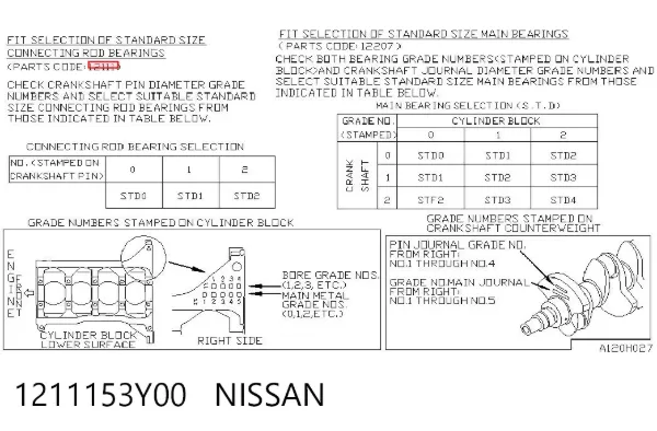 Cojinetes de biela 1211153Y00 Nissan/Infiniti