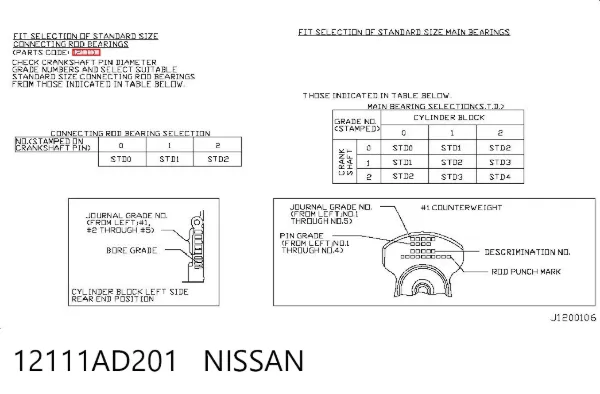 Cojinetes de biela 12111AD201 Nissan/Infiniti