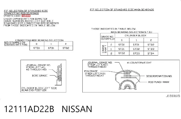 Cojinetes de biela 12111AD22B Nissan/Infiniti