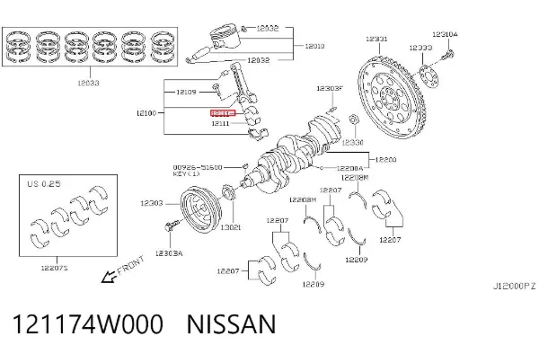 Juego de cojinetes de biela, cota de reparación (+0,25 mm) 121174W000 Nissan/Infiniti