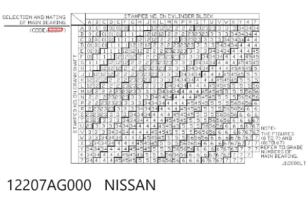  12207AG000 Nissan/Infiniti