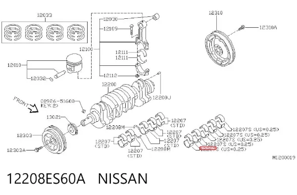 Juego de cojinetes de cigüeñal, cota de reparación (+0,25 mm) 12208ES60A Nissan/Infiniti
