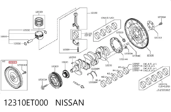Volante motor Nissan Qashqai I