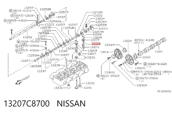 Retenes de válvulas Nissan Vanette Cargo