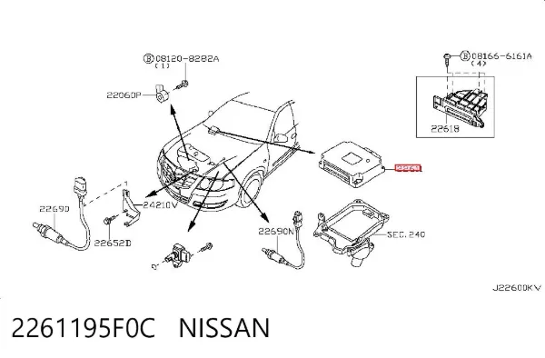 ECU 2261195F0C Nissan/Infiniti