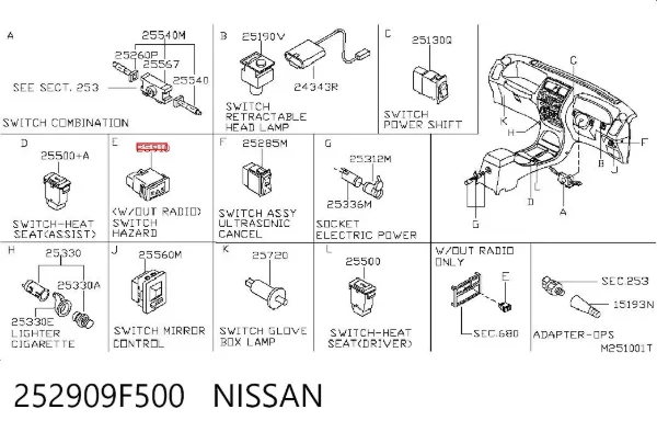 Boton de luz de emergencía Nissan Terrano II