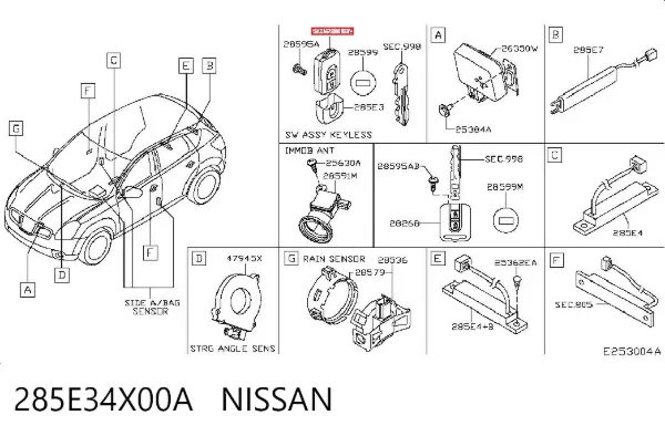 Llavero control de alarma 285E34X00A Nissan/Infiniti