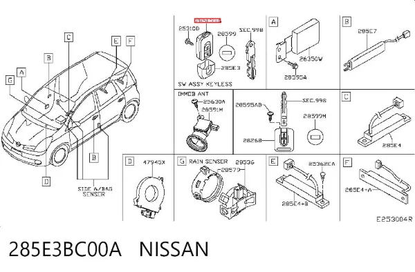 Llavero control de alarma 285E3BC00A Nissan/Infiniti