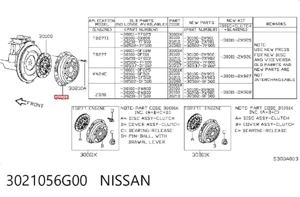 Plato de presión de embrague 3021056G00 Nissan/Infiniti