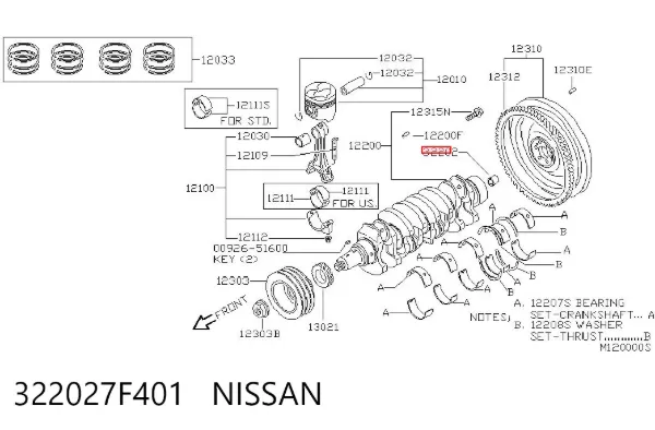 Cojinete piloto del cigüeñal 322027F401 Nissan/Infiniti