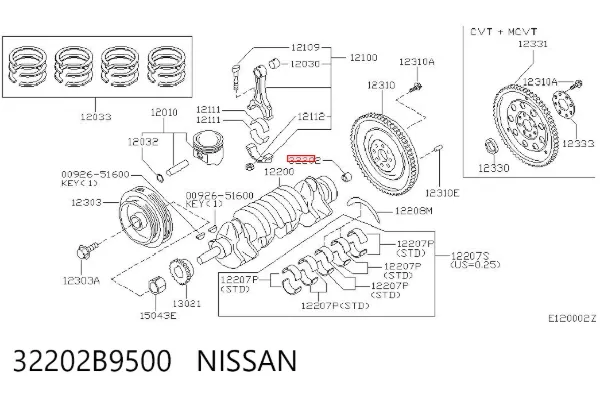 Cojinete piloto del cigüeñal 32202B9500 Nissan/Infiniti