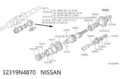 Rodamiento de arranque NISSAN 32319N4870