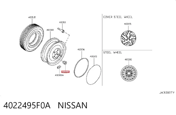 Tuercas de rueda Nissan Almera CLASSIC