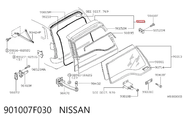 Puerta trasera Nissan Terrano II