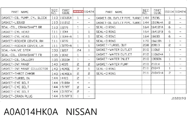 Juego de juntas para motor A0A014HK0A Nissan/Infiniti