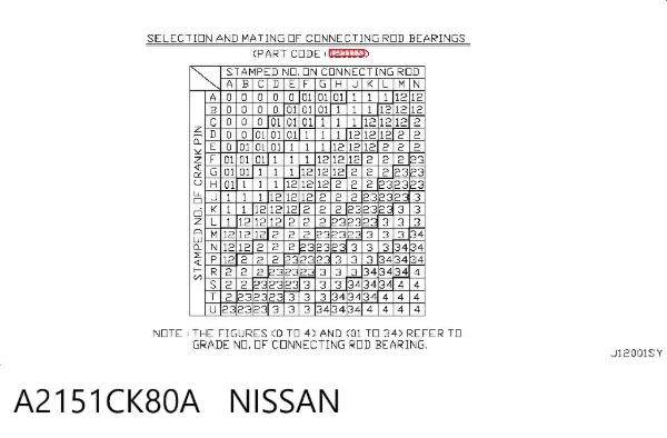 Cojinetes de biela A2151CK80A Nissan/Infiniti