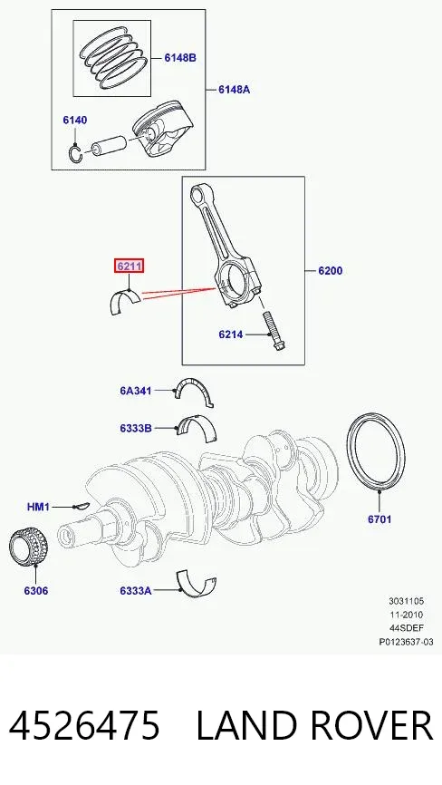 Cojinetes de biela 4526475 Land Rover