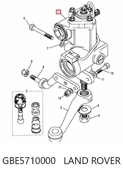 Cremallera de dirección Land Rover Discovery II