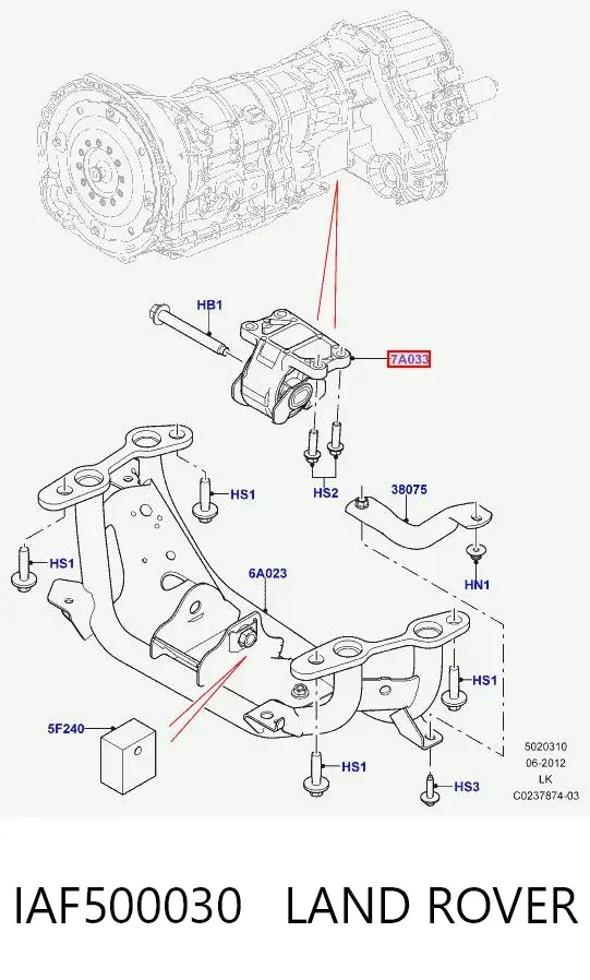Taco de caja de cambios Land Rover Range Rover SPORT I