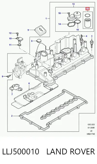 Válvula PCV de ventilación de gases del cárter LAND ROVER LLJ500010