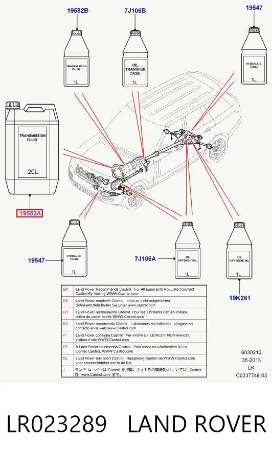 Aceite caja de cambios 2152426 BMW