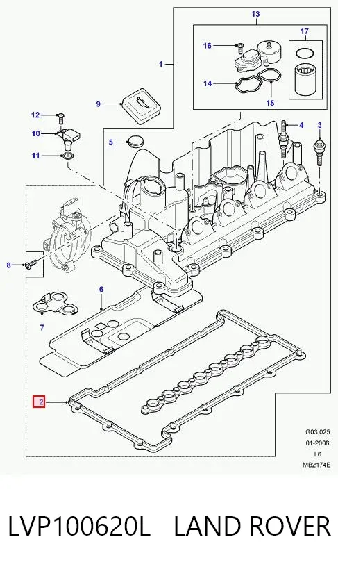 Junta tapa de balancines LVP100620L Land Rover